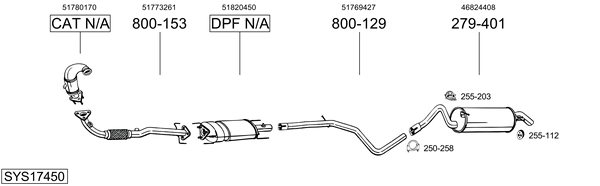Sistema de gases de escape Fiat STILO VAN