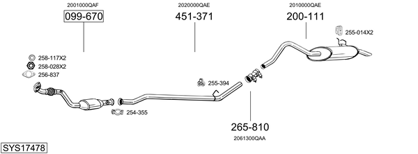 Sistema de gases de escape Nissan KUBISTAR Van