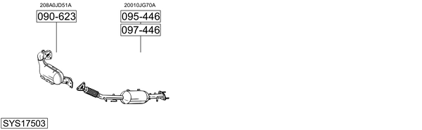 Sistema de gases de escape Nissan X-TRAIL II