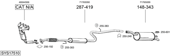 Sistema de gases de escape Fiat DOBLO MPV