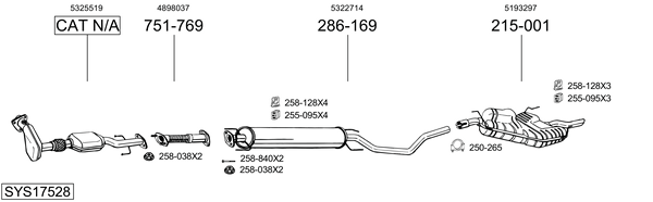 Sistema de gases de escape Saab 9-5 Estate
