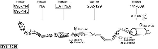 Sistema de gases de escape Chevrolet REZZO MPV