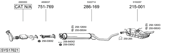 Sistema de gases de escape Saab 9-5 Estate