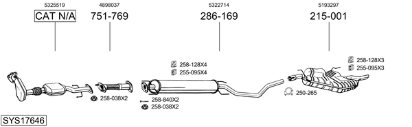 Sistema de gases de escape Saab 9-5