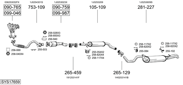 Sistema de gases de escape Vw GOLF VAN IV Variant