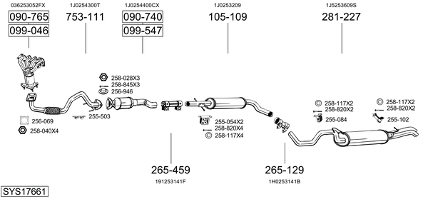Sistema de gases de escape Vw GOLF VAN IV Variant