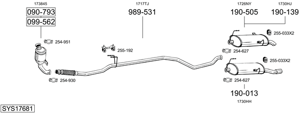 Sistema de gases de escape Peugeot 206 Hatchback