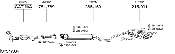 Sistema de gases de escape Saab 9-5