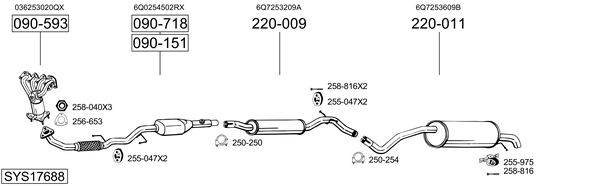 Sistema de gases de escape Skoda ROOMSTER