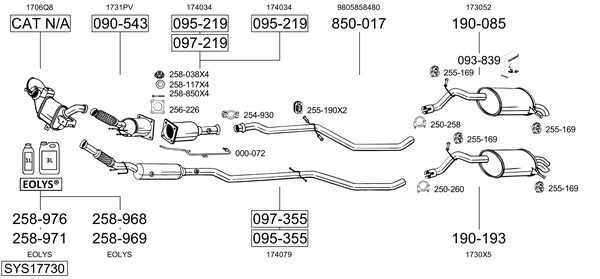 Sistema de gases de escape Peugeot 407 SW Estate Van