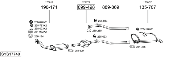 Sistema de gases de escape Peugeot PARTNER Platform/Chassis
