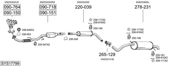 Sistema de gases de escape Skoda FABIA II Combi