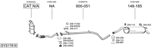 Sistema de gases de escape Fiat BRAVO Van