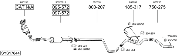Sistema de gases de escape Opel ASTRA J Estate Van