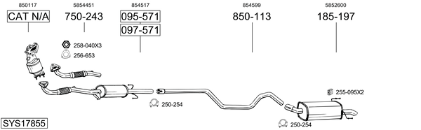Sistema de gases de escape Opel ZAFIRA / ZAFIRA FAMILY B