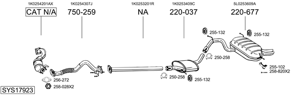 Sistema de gases de escape Skoda YETI