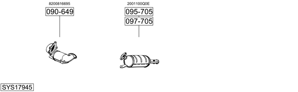 Sistema de gases de escape Nissan INTERSTAR Bus