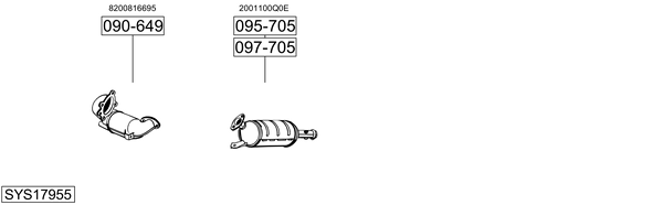 Sistema de gases de escape Nissan INTERSTAR Van
