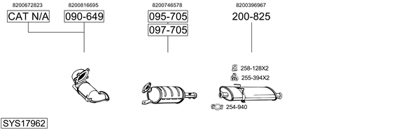 Sistema de gases de escape Renault MASTER II Van