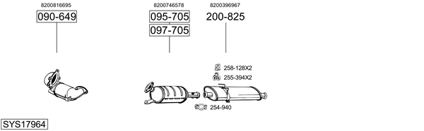 Sistema de gases de escape Renault MASTER II Bus