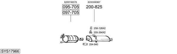 Sistema de gases de escape Renault MASTER II Bus