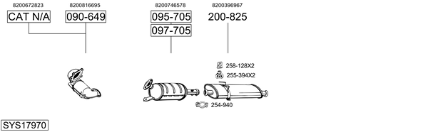 Sistema de gases de escape Renault MASTER II Van