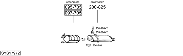 Sistema de gases de escape Renault MASTER II Van