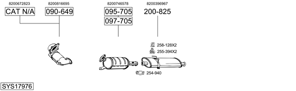 Sistema de gases de escape Renault MASTER II Van