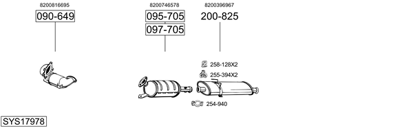 Sistema de gases de escape Renault MASTER II Bus