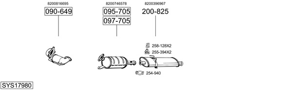 Sistema de gases de escape Renault MASTER II Platform/Chassis
