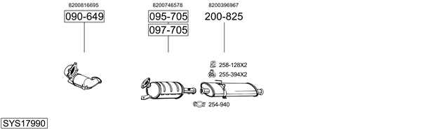Sistema de gases de escape Renault MASTER II Bus