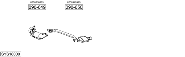 Sistema de gases de escape Nissan INTERSTAR Van