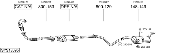 Sistema de gases de escape Fiat STILO