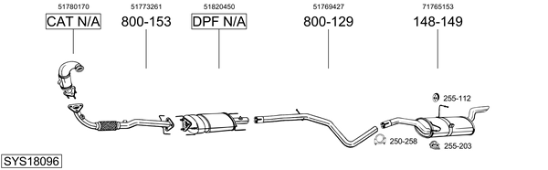 Sistema de gases de escape Fiat STILO