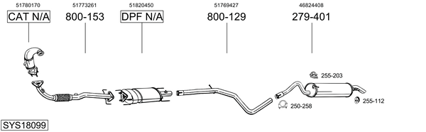 Sistema de gases de escape Fiat STILO Multi Wagon