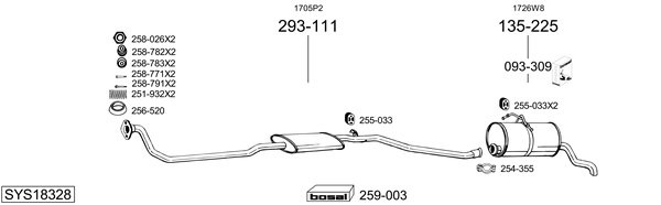 Sistema de gases de escape Peugeot PARTNER MPV
