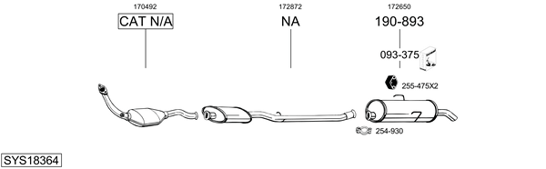 Sistema de gases de escape Peugeot 205 I Convertible