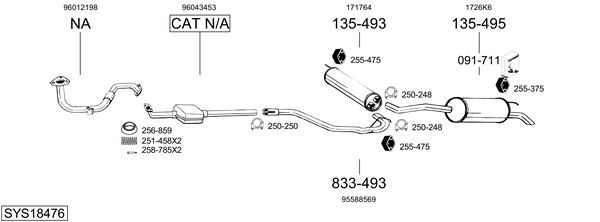 Sistema de gases de escape Citroën BX