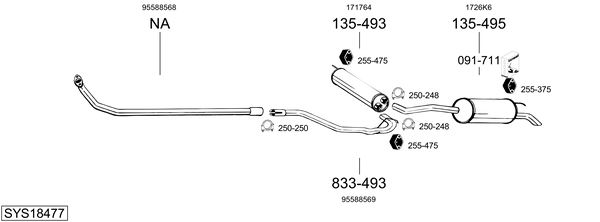 Sistema de gases de escape Citroën BX
