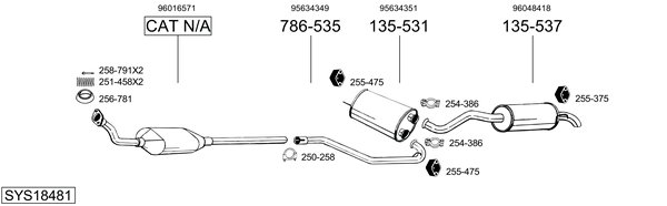 Sistema de gases de escape Citroën BX