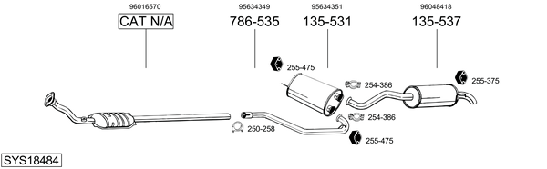 Sistema de gases de escape Citroën BX