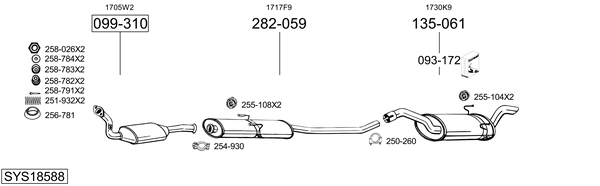 Sistema de gases de escape Citroën EVASION MPV
