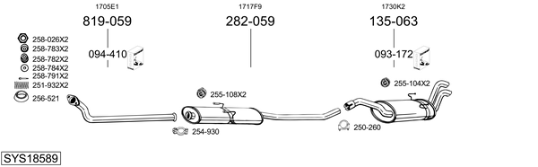 Sistema de gases de escape Citroën EVASION MPV