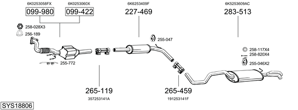 Sistema de gases de escape Vw POLO Variant