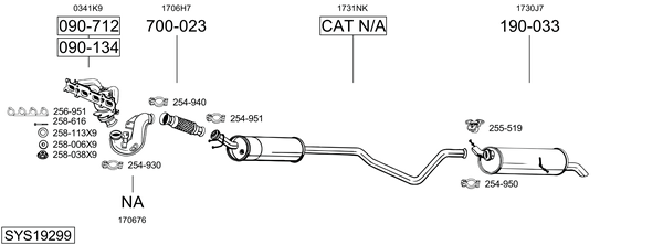 Sistema de gases de escape Citroën C4 I