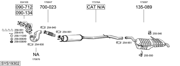 Sistema de gases de escape Citroën C4 GRAND PICASSO I