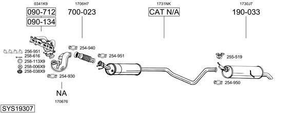 Sistema de gases de escape Peugeot 308 CC