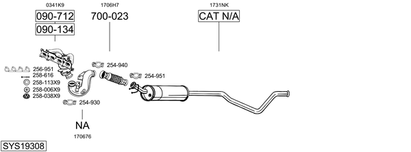 Sistema de gases de escape Peugeot 308 SW I