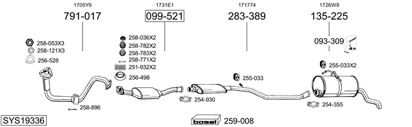 Sistema de gases de escape BOSAL SYS19336