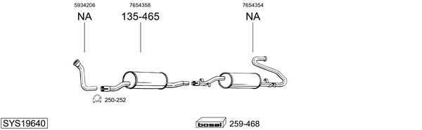 Sistema de gases de escape Fiat DUCATO Panorama